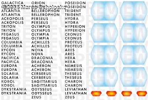 BSG decals markings 
